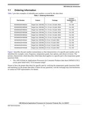 MCIMX6G2AVM05AA datasheet.datasheet_page 3