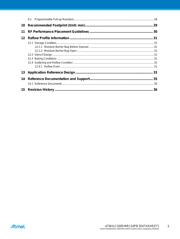 ATWILC1000-MR110PB datasheet.datasheet_page 3