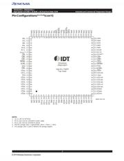 70V24L20PFGI datasheet.datasheet_page 3