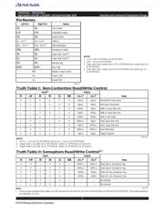 70V24L20PFGI datasheet.datasheet_page 5