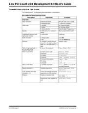 PIC18LF14K50-I/SS datasheet.datasheet_page 6