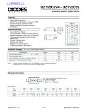 BZT52C8V2 数据规格书 1