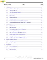 MKM14Z128ACHH5 datasheet.datasheet_page 4