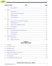 MKM14Z128ACHH5 datasheet.datasheet_page 5