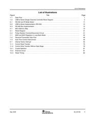 TUSB3410 datasheet.datasheet_page 6