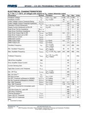 MP24830HS-LF datasheet.datasheet_page 3
