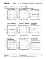 MP24830HS-LF datasheet.datasheet_page 6