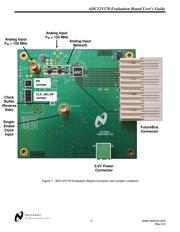 ADC12V170LFEB/NOPB 数据规格书 2