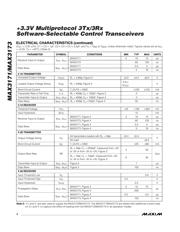 MAX3173CAI 数据规格书 4