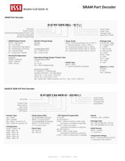 IS61LPS25636A-200TQ2LI datasheet.datasheet_page 1