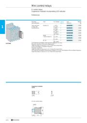 CA2KN22B7 datasheet.datasheet_page 3