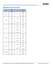 C2012X7R2E103K125AA 数据规格书 4
