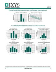 LBA110S datasheet.datasheet_page 3