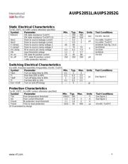 AUIPS2052G datasheet.datasheet_page 4