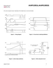 AUIPS2052G datasheet.datasheet_page 6