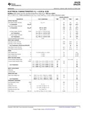 OPA378AIDCKT 数据规格书 3