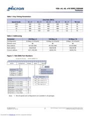 MT47H64M16HR-3IT:H datasheet.datasheet_page 2