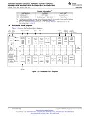 MSP430FG4616IZQWT 数据规格书 2