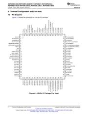 CGA4C2C0G1H103J060AA datasheet.datasheet_page 6