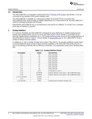 TSC2005EVM-PDK datasheet.datasheet_page 4