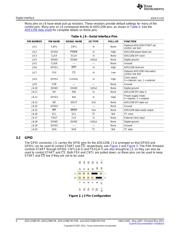 TSC2005EVM-PDK datasheet.datasheet_page 6