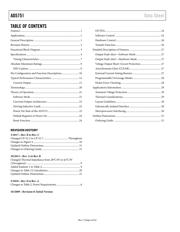 AD5751ACPZ datasheet.datasheet_page 3