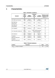 LCP1521S datasheet.datasheet_page 2