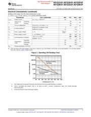 REF3212AMDBVREP datasheet.datasheet_page 5