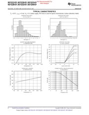 REF3212AMDBVREP datasheet.datasheet_page 6