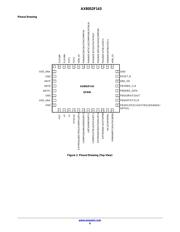 AX8052F143-2-TX30 datasheet.datasheet_page 6
