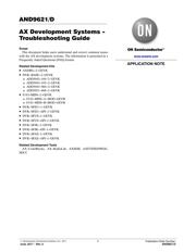 AX-SFEU-API-1-01-TX30 datasheet.datasheet_page 1