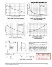 MOC3022S datasheet.datasheet_page 3