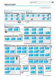 EEEFC1A221P datasheet.datasheet_page 4