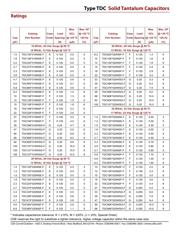 TDC106K025NSF-F datasheet.datasheet_page 3