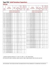 TDC106K025NSF-F datasheet.datasheet_page 4