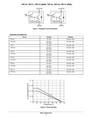 TIP112G datasheet.datasheet_page 3
