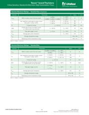 Q6008VH456 datasheet.datasheet_page 2