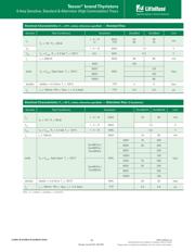 Q6008VH456 datasheet.datasheet_page 4