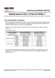 MX29GL256FHT2I-90Q datasheet.datasheet_page 3
