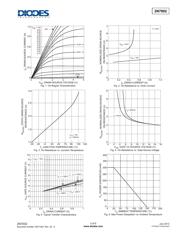 2N7002TA datasheet.datasheet_page 3