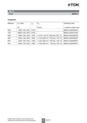 B65814B2005X datasheet.datasheet_page 4