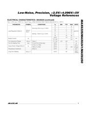 MAX6250ACPA+ datasheet.datasheet_page 3