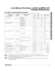 MAX6250ACPA+ datasheet.datasheet_page 5