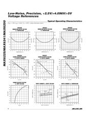 MAX6250ACPA+ datasheet.datasheet_page 6