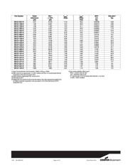 DR125-220-R 数据规格书 3