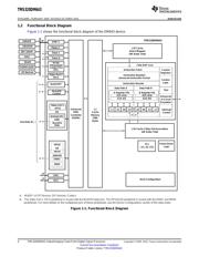 TMS320DM643AZNZ6 datasheet.datasheet_page 4