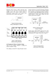 AP3031KTR-AG1 datasheet.datasheet_page 4