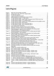 ST7590T datasheet.datasheet_page 5