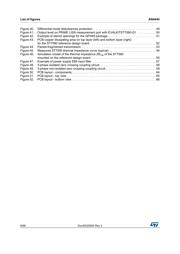 ST7590T datasheet.datasheet_page 6