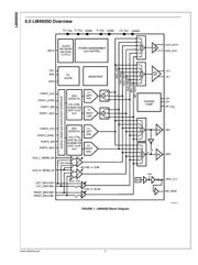 LM49350RL datasheet.datasheet_page 2